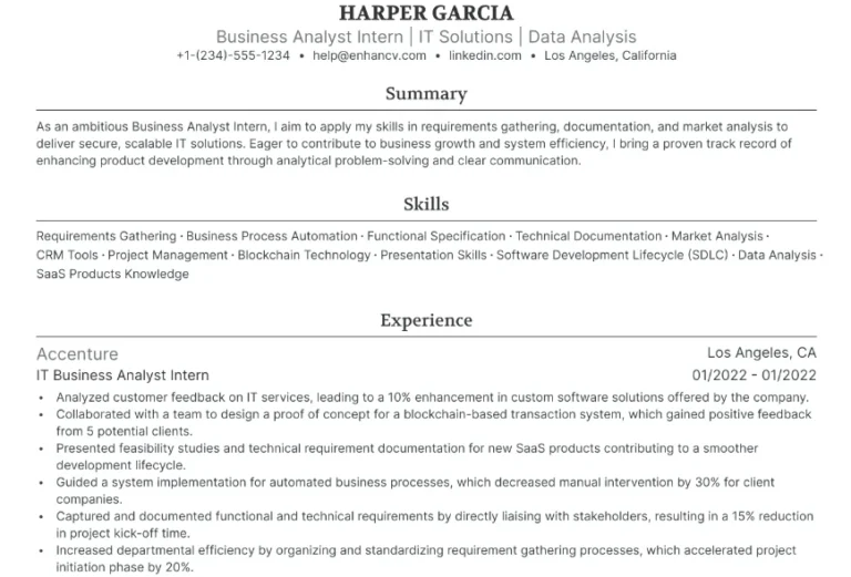 How to Entry Level Business Analyst Resume