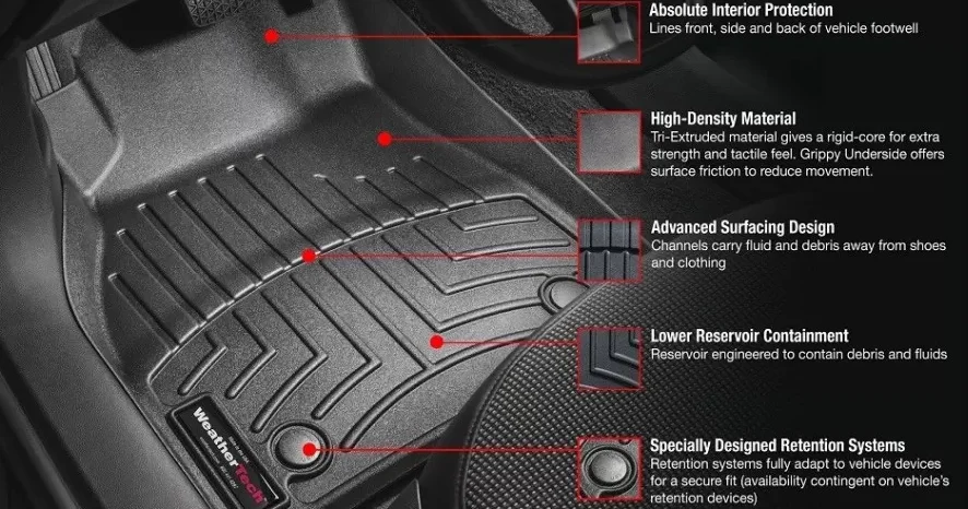 Side-by-side comparison of Husky and WeatherTech floor mats for cars.